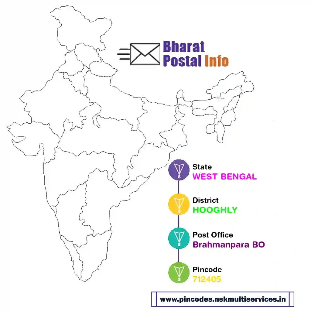 west bengal-hooghly-brahmanpara bo-712405